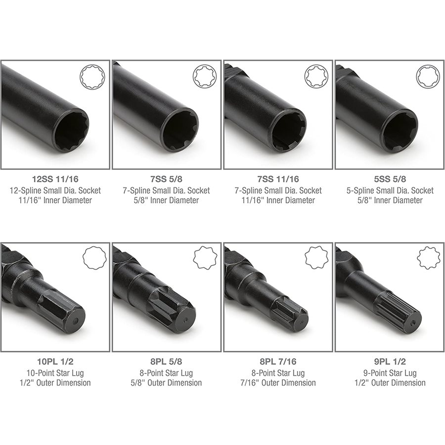 Wheel Lock Removers