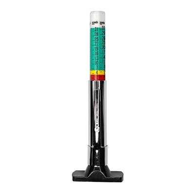COLOUR CODED TREAD DEPTH GAUGE COLOUR CODED TREAD DEPTH GAUGE